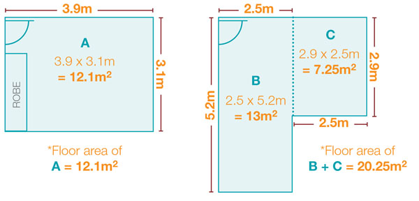 How to measure your room for electric underfloor & tile heating from Thermafloor New Zealand